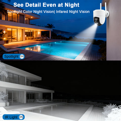 4MP Outdoor Security Camera, Dual-Band 2.4G/5G WiFi Smart Camera with Smart Life App, Pan/Tilt Auto Tracking, Human Motion Detection, Two-Way Audio, IR Night Vision, TF Card & Cloud Storage, IP66 Waterproof Home Surveillance Camera for Outdoor Home Safety